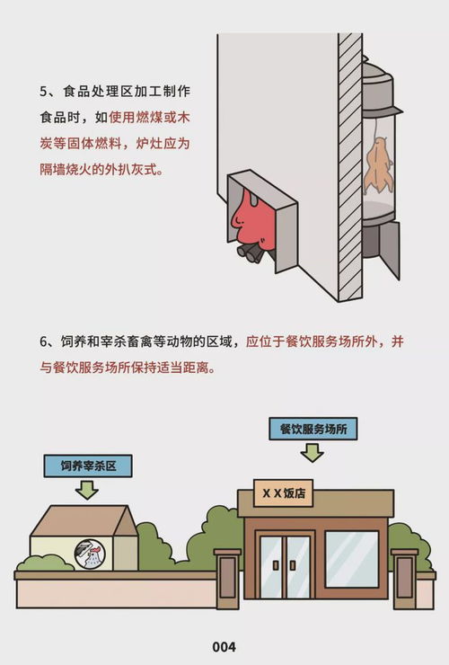 提升餐飲安全，規范服務先行——市場監管總局印發《餐飲服務食品安全操作規范》宣傳冊
